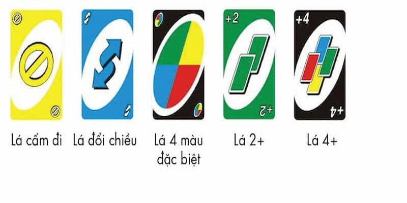 Các lá bài chức năng để tăng cơ hội chiến thắng trong game bài uno